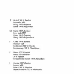 Wenko Schuhschrank Aus Bambus Mit Sitzpolster Bahari 25 Wenko Schuhschrank Aus Bambus Mit Sitzpolster Bahari -Günstiges Wenko Geschäft unnamed file 10369