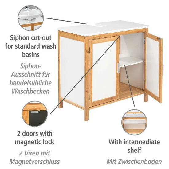 Wenko Waschbeckenunterschrank Finja 4 Wenko Waschbeckenunterschrank Finja – Bild 2
