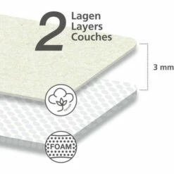 Wenko Bügeltischbezug Basic Pro S -Günstiges Wenko Geschäft unnamed file 10684