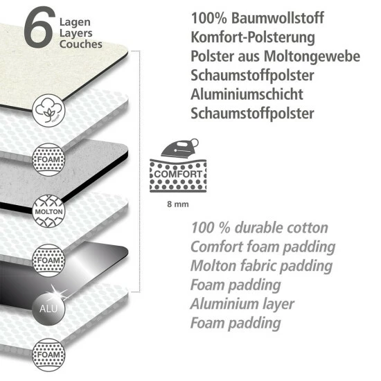 Wenko Bügeldecke Air Comfort Premium 5 Wenko Bügeldecke Air Comfort Premium – Bild 3