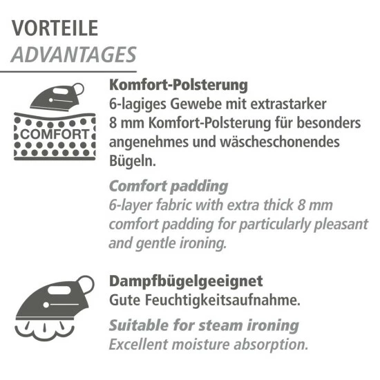 Wenko Bügeldecke Air Comfort Premium 6 Wenko Bügeldecke Air Comfort Premium – Bild 4