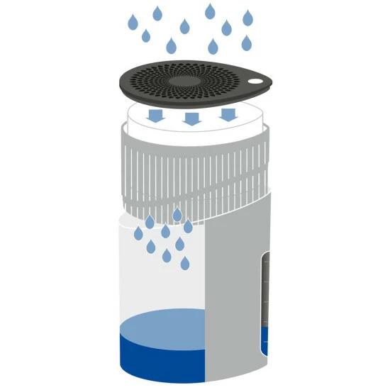 Wenko Raumentfeuchter Drop Weiß 1000 G 2er Set 4 Wenko Raumentfeuchter Drop Weiß 1000 G 2er Set – Bild 2