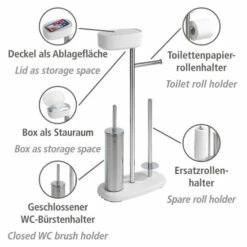 Wenko Stand WC-Garnitur Mit Box Rivazza Weiß -Günstiges Wenko Geschäft unnamed file 1120