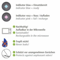 Wenko Auto-Entfeuchter Mit Indikator, 400g, 2er Set -Günstiges Wenko Geschäft unnamed file 1135