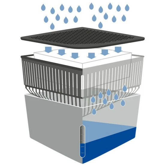 Wenko Raumentfeuchter Cube Weiß 500 G 2er Set 7 Wenko Raumentfeuchter Cube Weiß 500 G 2er Set – Bild 5