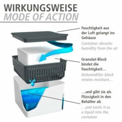 Wenko Raumentfeuchter Cube Nachfüller 3 X 500 G Mit Orangenduft -Günstiges Wenko Geschäft unnamed file 1170
