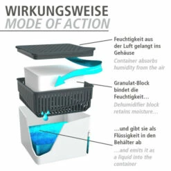 Wenko Raumentfeuchter Cube Nachfüller 1000 G Mit Orangenduft -Günstiges Wenko Geschäft unnamed file 11720