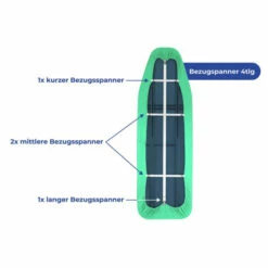 Wenko Bügeltisch-Bezugspanner Profi 4er Set -Günstiges Wenko Geschäft unnamed file 11735