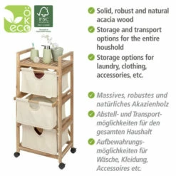 Wenko Wäschewagen Acina 3 Schubladen 19 Wenko Wäschewagen Acina 3 Schubladen -Günstiges Wenko Geschäft unnamed file 12808