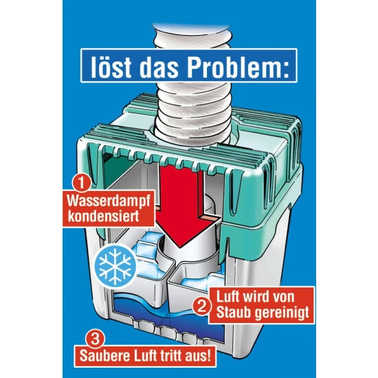 Wenko Wäschetrockner-Kondensator 4 Wenko Wäschetrockner-Kondensator – Bild 2