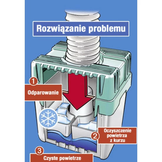 Wenko Wäschetrockner-Kondensator 10 Wenko Wäschetrockner-Kondensator – Bild 8