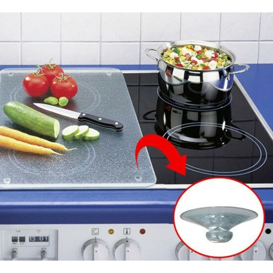 Wenko Multi-Platte Kaffeeduft 11 Wenko Multi-Platte Kaffeeduft – Bild 9