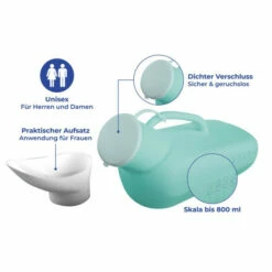 Wenko Urin-Flasche Uisex 27 Wenko Urin-Flasche Uisex -Günstiges Wenko Geschäft unnamed file 13640