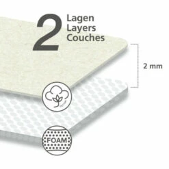 Wenko Bügeltischbezug Basic M/L -Günstiges Wenko Geschäft unnamed file 1372