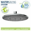 Wenko Regenduschkopf Watersaving 1 Wenko Regenduschkopf Watersaving -Günstiges Wenko Geschäft unnamed file 1408