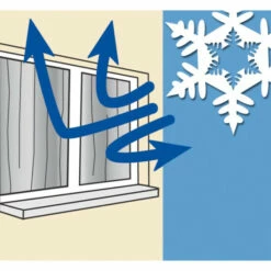 Wenko Thermo-Vorhang -Günstiges Wenko Geschäft unnamed file 1508