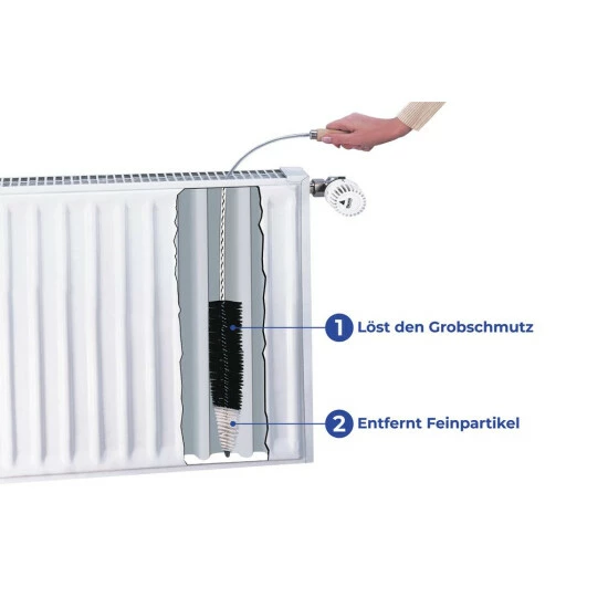 Wenko Flachheizkörper-Bürste 6 Wenko Flachheizkörper-Bürste – Bild 4