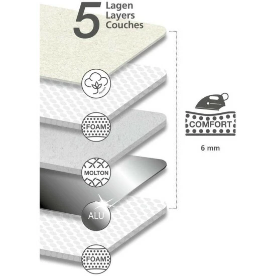 Wenko Bügeltischbezug Air Comfort M 13 Wenko Bügeltischbezug Air Comfort M – Bild 11