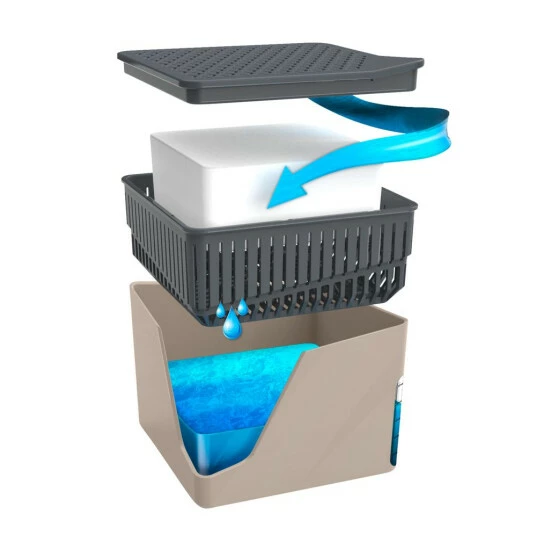 Wenko Raumentfeuchter Cube Beige 500 G 2er Set 7 Wenko Raumentfeuchter Cube Beige 500 G 2er Set – Bild 5