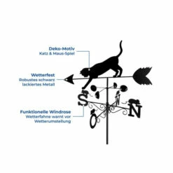 Wenko Wetterfahne Katze -Günstiges Wenko Geschäft unnamed file 17546