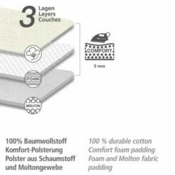 Wenko Bügeltischbezug Comfort XL/Universal -Günstiges Wenko Geschäft unnamed file 1764