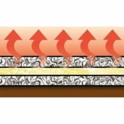 Wenko Thermo Bügeltischauflage -Günstiges Wenko Geschäft unnamed file 18144