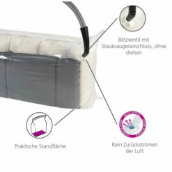 WENKO Vakuum-Aufbewahrungsbeutel Jumbo Cube XXL, Wiederverwendbarer Vakuumier-Beutel Für Kleidung Und Große Gegenstände, Spart Bis Zu 75% Platz, Transparenter Kunststoff, 180 X 90 X 50 Cm | Inkl. 2er Set Reinigungsschwämme Gratis