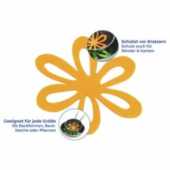 Wenko Kratzschutzeinlage Filz 6er Set -Günstiges Wenko Geschäft unnamed file 18584