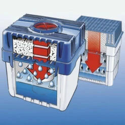 Wenko Feuchtigkeitskiller 2 Kg 29 Wenko Feuchtigkeitskiller 2 Kg -Günstiges Wenko Geschäft unnamed file 19341