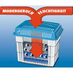 Wenko Feuchtigkeitskiller 2 X 2 Kg 15 Wenko Feuchtigkeitskiller 2 X 2 Kg -Günstiges Wenko Geschäft unnamed file 21191
