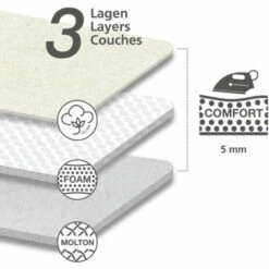 Wenko Bügeltischbezug Comfort M 19 Wenko Bügeltischbezug Comfort M -Günstiges Wenko Geschäft unnamed file 2127