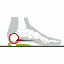 Wenko Fersensporn-Kissen Größe 38-40 -Günstiges Wenko Geschäft unnamed file 21731