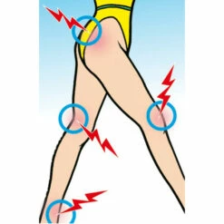 Wenko Luftkissen Für Füße 2 Paar -Günstiges Wenko Geschäft unnamed file 22037