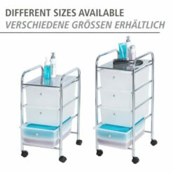 Wenko Rollwagen Messina Mit 4 Schubladen 17 Wenko Rollwagen Messina Mit 4 Schubladen -Günstiges Wenko Geschäft unnamed file 22226