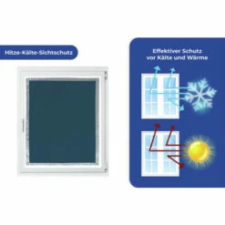 Wenko Fenster-Sonnenschutz 59 X 92 Cm -Günstiges Wenko Geschäft unnamed file 22597