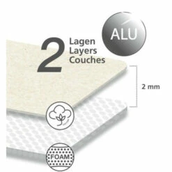 Wenko Bügeltischbezug Alu M/L 21 Wenko Bügeltischbezug Alu M/L -Günstiges Wenko Geschäft unnamed file 231