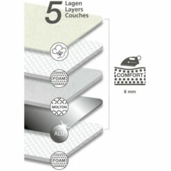 Wenko Dampf-Bügeldecke Air Comfort 100 X 65 Cm 13 Wenko Dampf-Bügeldecke Air Comfort 100 X 65 Cm -Günstiges Wenko Geschäft unnamed file 23534