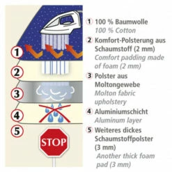 Wenko Dampf-Bügeldecke Air Comfort 100 X 65 Cm 21 Wenko Dampf-Bügeldecke Air Comfort 100 X 65 Cm -Günstiges Wenko Geschäft unnamed file 23542