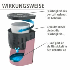 Wenko Raumentfeuchter Drop Rosa 1000 G -Günstiges Wenko Geschäft unnamed file 2360