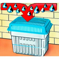 Wenko Feuchtigkeitskiller 2 Kg Set Mit 1x2 Kg Nachfüller