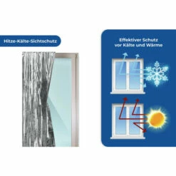 Wenko Isolier-Schutz 2er Set -Günstiges Wenko Geschäft unnamed file 2399