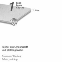 Wenko Ersatz-Bügelpolster -Günstiges Wenko Geschäft unnamed file 26113