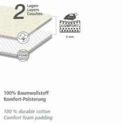 Wenko Bügeltisch Base 110 X 30 Cm 20 Wenko Bügeltisch Base 110 X 30 Cm -Günstiges Wenko Geschäft unnamed file 266