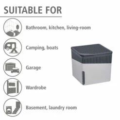 Wenko Raumentfeuchter Cube Grau 1000 G -Günstiges Wenko Geschäft unnamed file 2701