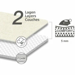 Wenko Bügeltisch Base 110 X 30 Cm 30 Wenko Bügeltisch Base 110 X 30 Cm -Günstiges Wenko Geschäft unnamed file 276