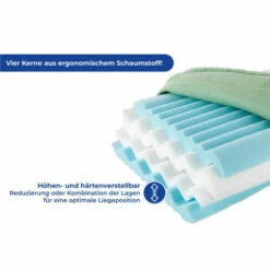 Wenko Höhenverstellbares Nackenstützkissen -Günstiges Wenko Geschäft unnamed file 28057