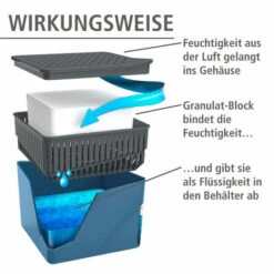 Wenko Raumentfeuchter Cube Blau 500 G -Günstiges Wenko Geschäft unnamed file 28893