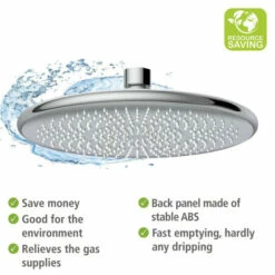 Wenko Regenduschkopf Watersaving Ø 22,5 Cm 22 Wenko Regenduschkopf Watersaving Ø 22,5 Cm -Günstiges Wenko Geschäft unnamed file 2897