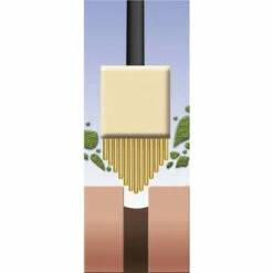 Garten-Fugenbürste, Ersatzbürsten 2er Set Von WENKO 8 Garten-Fugenbürste, Ersatzbürsten 2er Set Von WENKO -Günstiges Wenko Geschäft unnamed file 29288