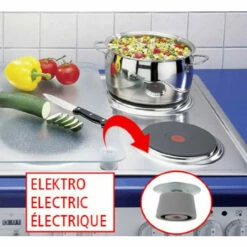 Wenko Herdabdeckplatte Universal 3 In 1 - Für Alle Herdarten, Gehärtetes Glas, 56 X 1.8-4.5 X 50 Cm, Transparent -Günstiges Wenko Geschäft unnamed file 30284